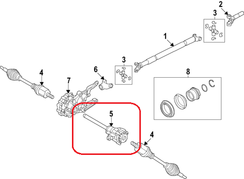 2020+ Ford Explorer/Police Interceptor/Lincoln Aviator AWD Fault Issue (DTC C0631 and/or&nbsp;C00A6)